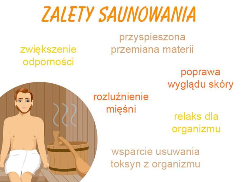 Family & Business Sauna Apartments No1 Lesny Nad Zalewem Cedzyna Unikat - 3 Bedroom With Private Sauna, Bath With Hydromassage, Terrace, Garage, Catering Options Kielce Bagian luar foto
